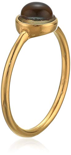 Minimalist/Dainty Stainless-Steel Mood Ring (Gold)