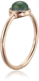 Minimalist/Dainty Stainless-Steel Mood Ring (Rose Gold)