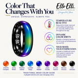 6mm Color Changing Stainless Steel Mood Ring (Black)