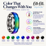 6mm Color Changing Stainless Steel Mood Ring (Silver)