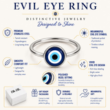 1.5mm Stainless Steel Evil Eye Ring
